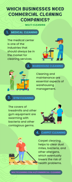Which Businesses Need Commercial Cleaning Companies?