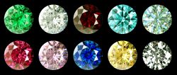 Shop Artificial Gemstones Online
