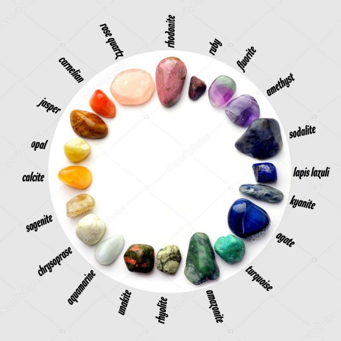 Buy Gemstones For Each Month | Find Your Perfect Birthstone by Month