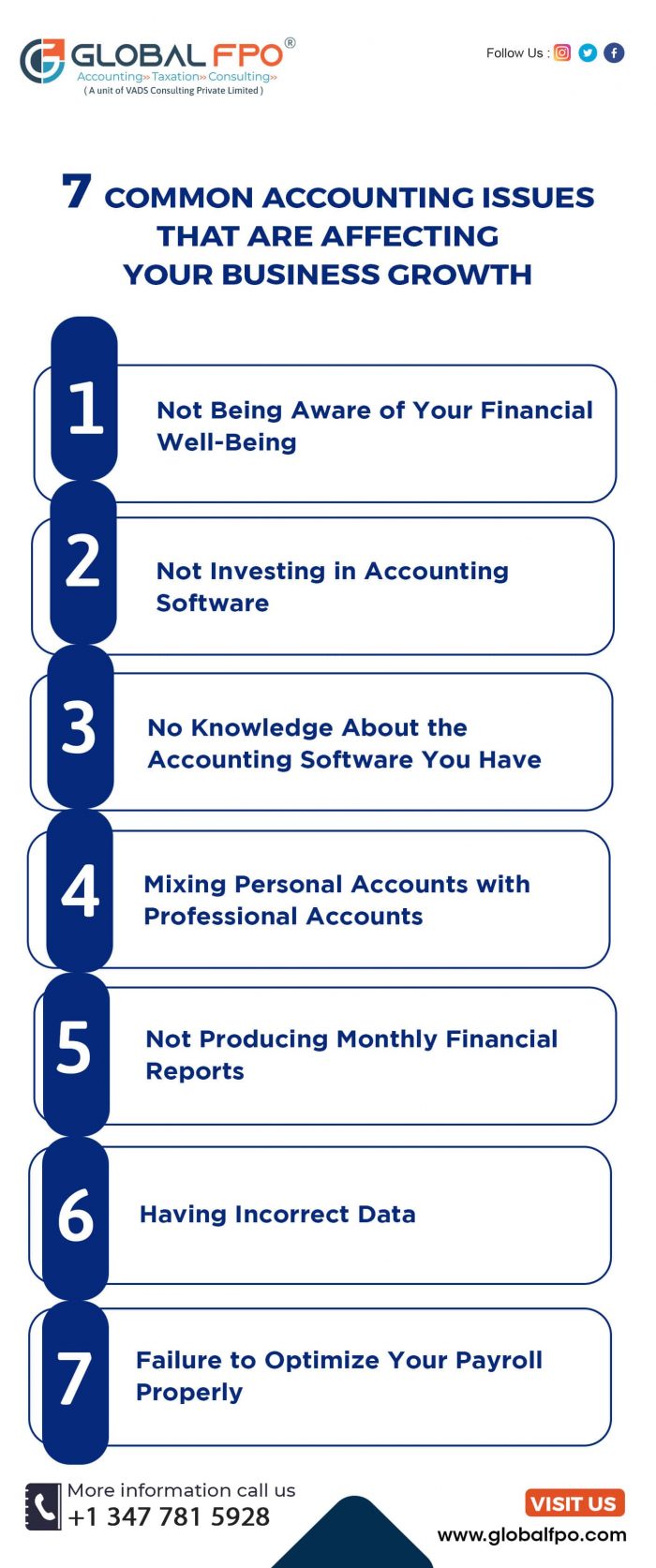 7 Common Accounting issues that are Affective Your Business Growth