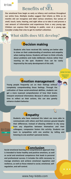 Social-Emotional Learning: What is it? What is its significance?