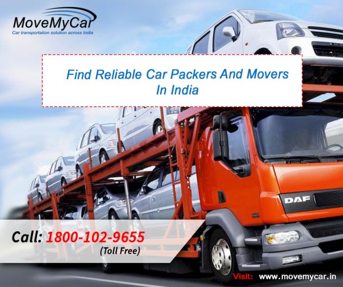 Find Car Packers and Movers in India
