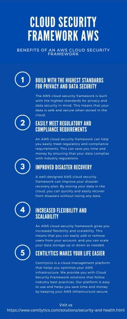 Cloud Security Framework AWS