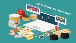 How does AI tool help in commodity price forecasting?