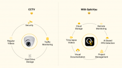 Construction Camera VS CCTV – OpticVyu