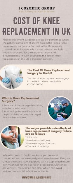 Cost of Knee Replacement in UK