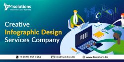 Creative Infographic Design Services Company
