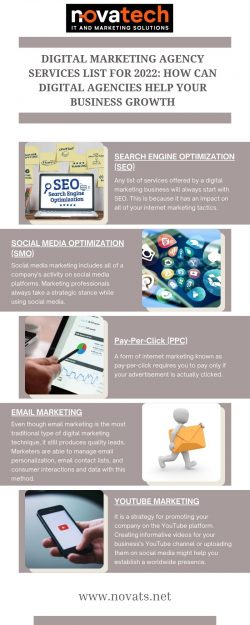Digital Marketing Agency Services List for 2022: How Can Digital Agencies Help Your Business Growth