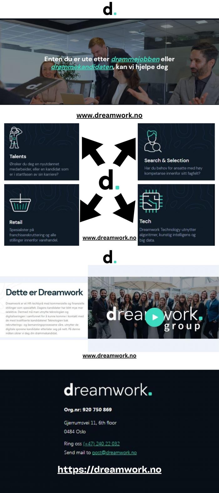 Dreamwork Group AS