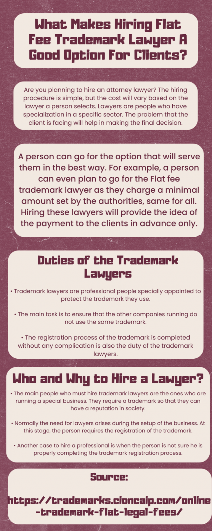 Select the best Trademark Lawyer