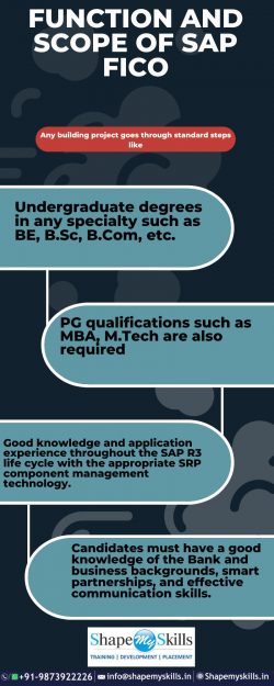 SAP FICO certification courses