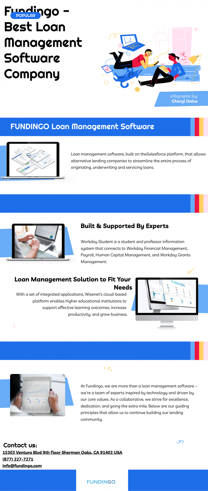 Fundingo – Best Loan Management Software Company