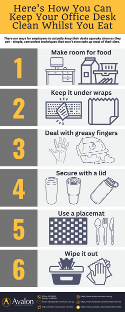 Here’s How You Can Keep Your Office Desk Clean Whilst You Eat