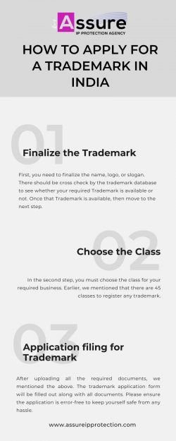 How to Apply For a Trademark in India?