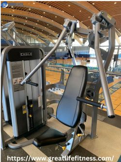 Go For Commercial Gym Equipments in Canada