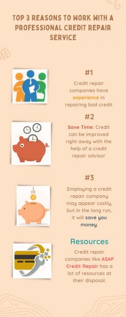 Credit Repair Companies in Austin – ASAP CREDIT REPAIR