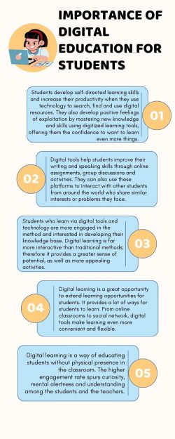Importance Of Digital Education For Students