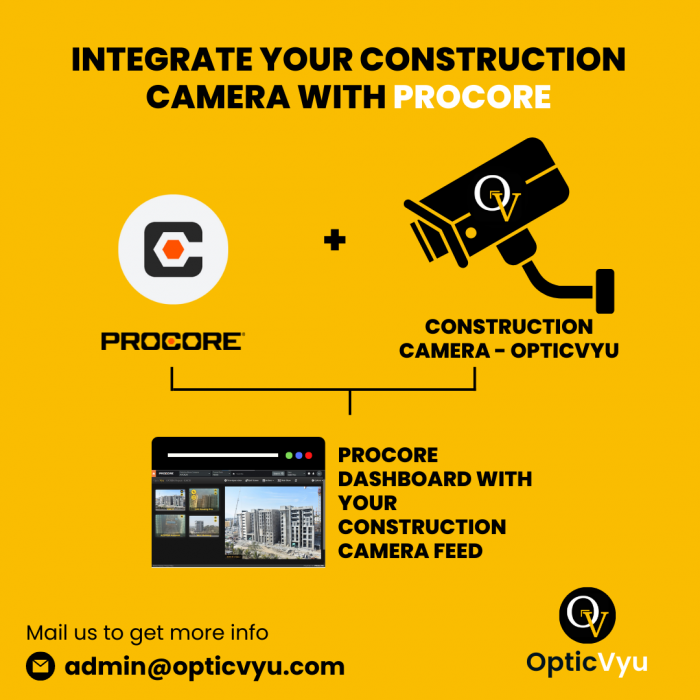 Integrate Your Construction Camera with Procore
