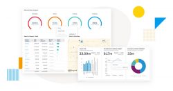 What is a KPI Dashboard? Key Benefits & Best Practice Examples