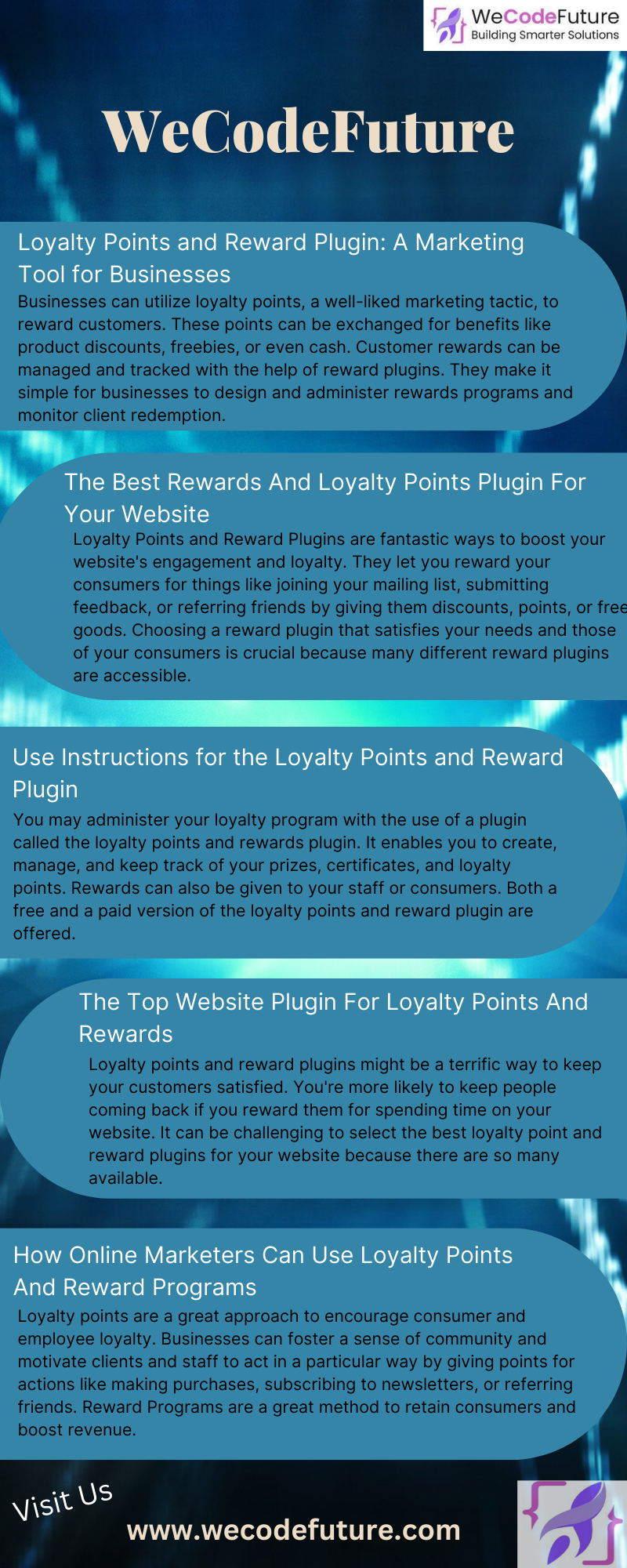 Everything You Need To Know About Loyalty Points And Reward Plugins For Your WordPress Blog