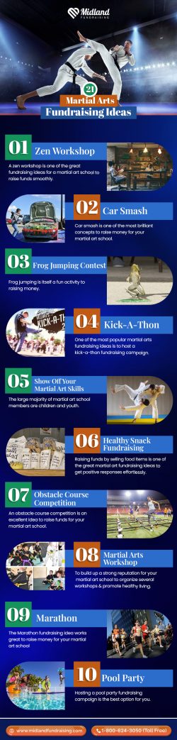 21 Martial Arts Fundraising Ideas