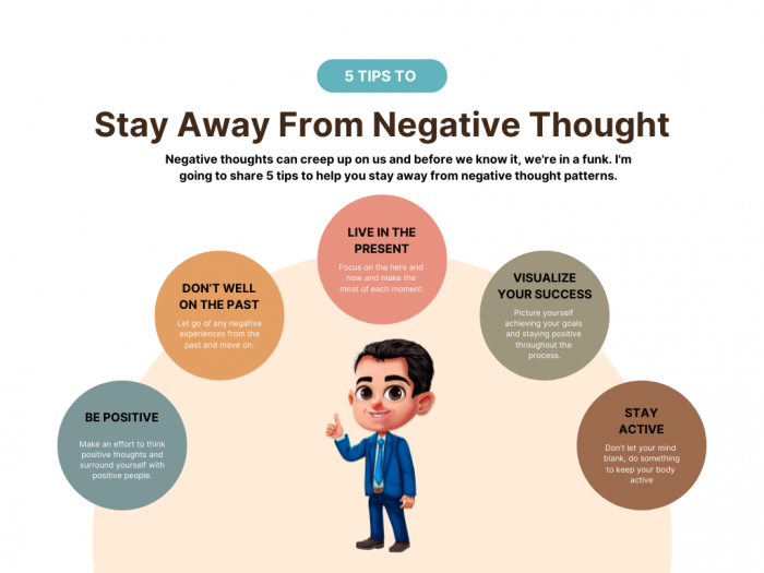 Stay Away From Negative Thoughts