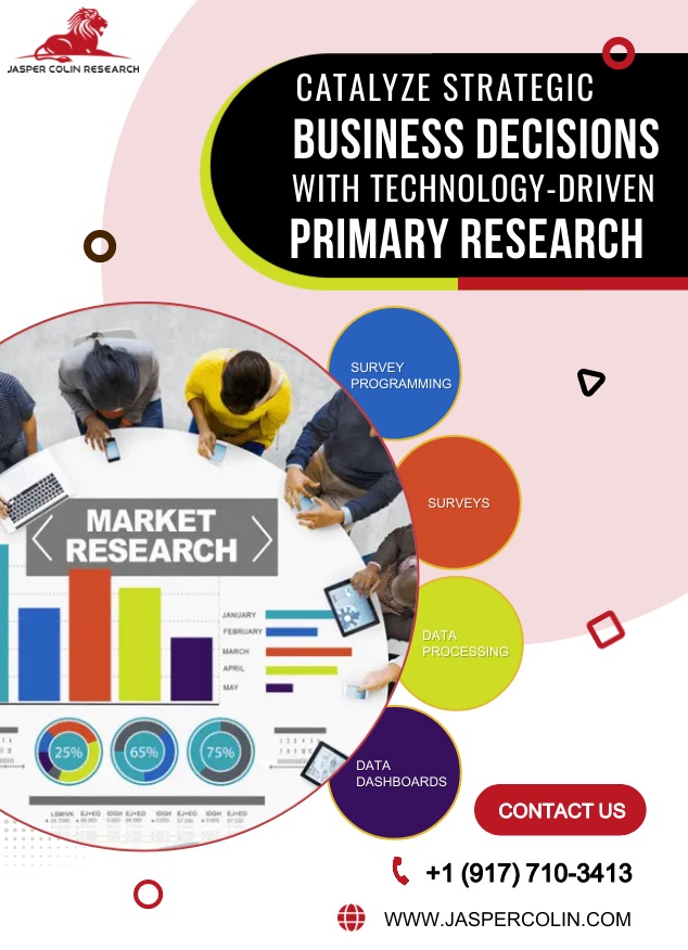 Maximize Your Business Growth with Primary Research
