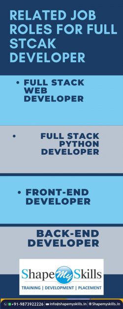 best full stack developer course in Noida