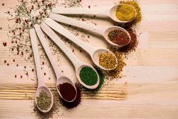 Best Spices in Kerala