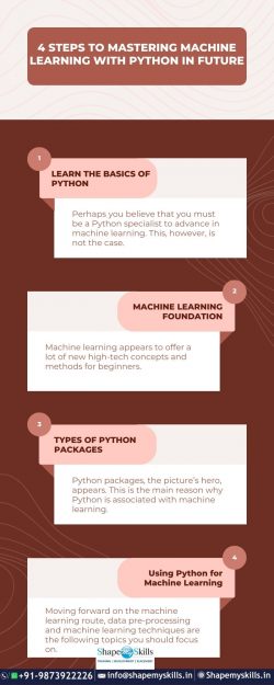 Machine learning training insitute in Noida