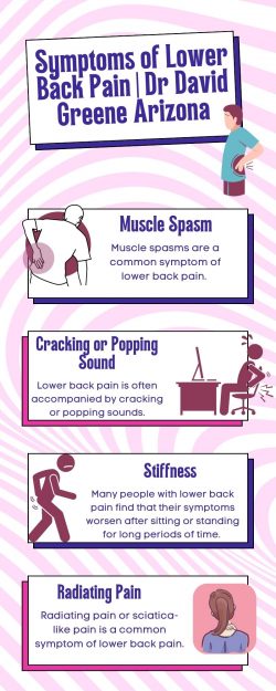 Symptoms of Lower Back Pain | Dr David Greene Arizona