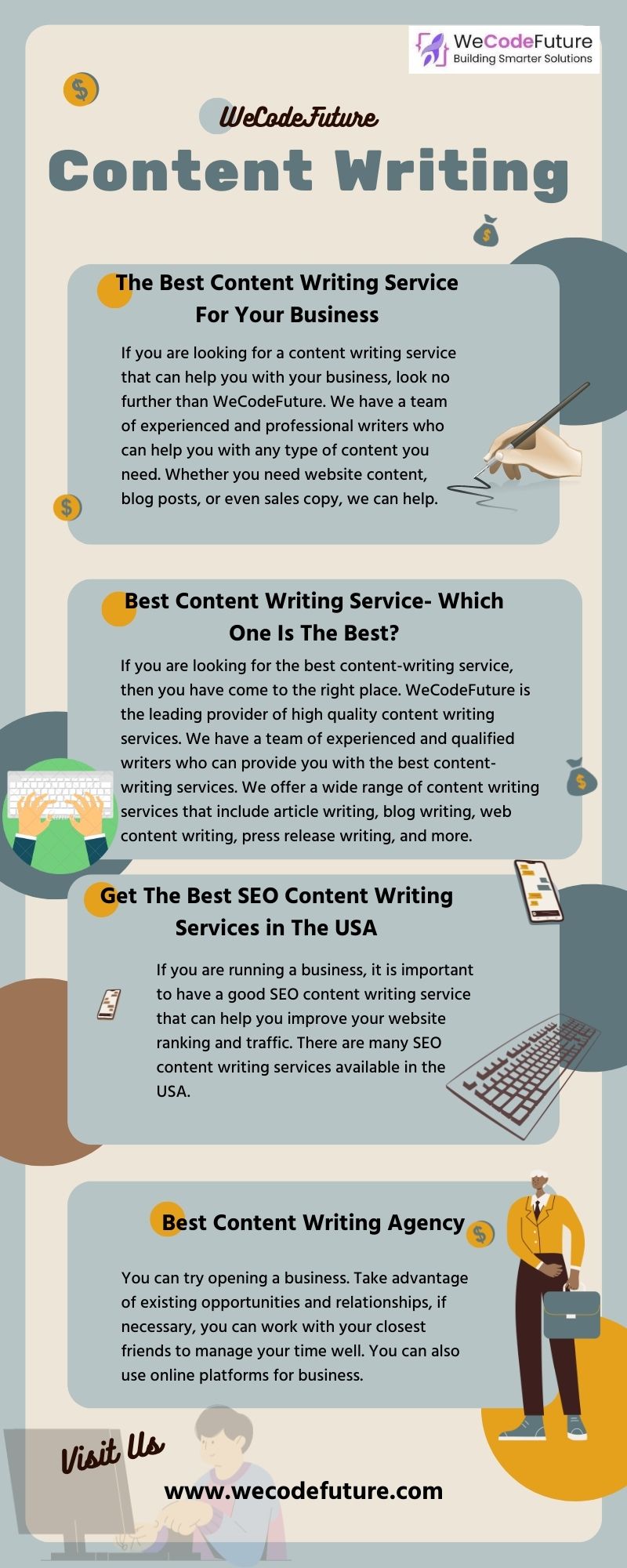 The Best Content Writing Services | WECODEFUTURE