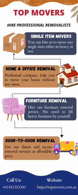 Hire Furniture Movers Adelaide !