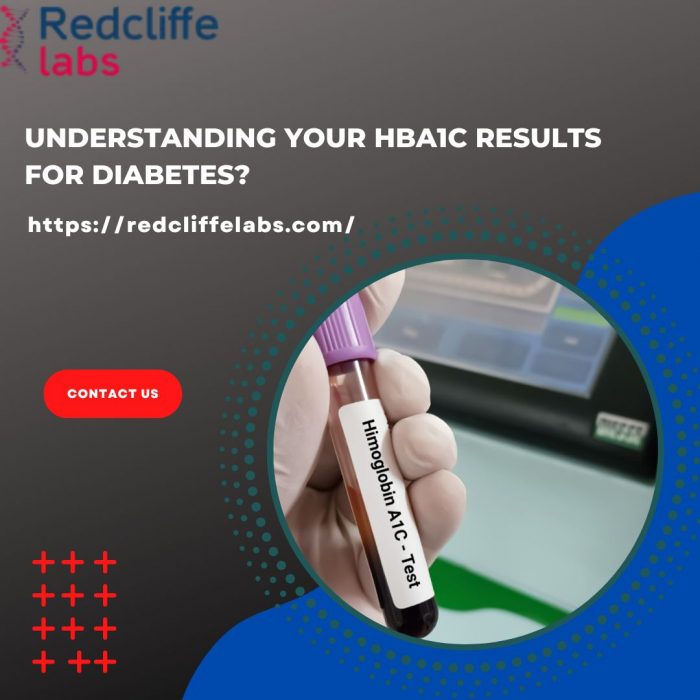 Understanding Your HbA1C Results for Diabetes?