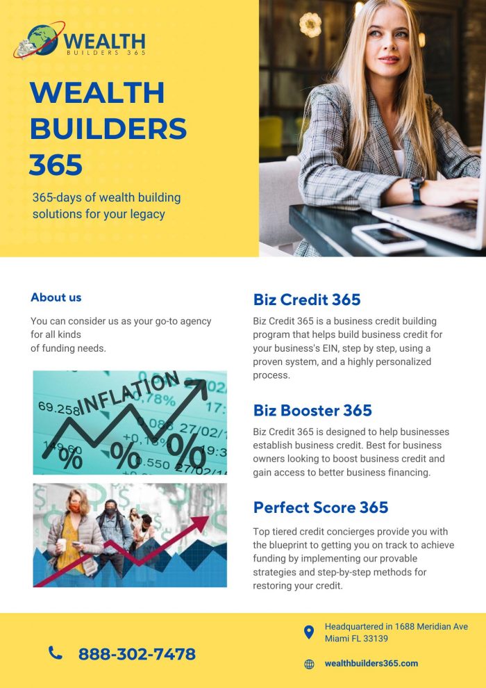 Funding Solutions in USA | Wealth Builders 365