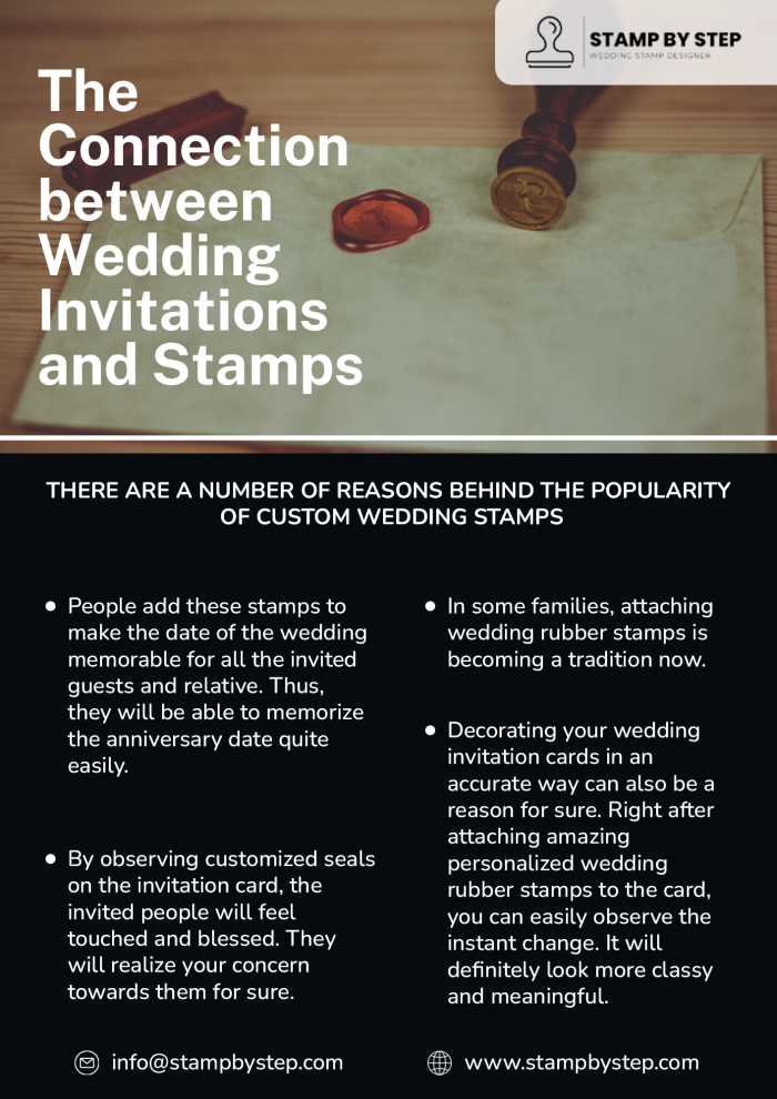 The connection between Wedding Invitaions and Stamp | Wedding Stamp