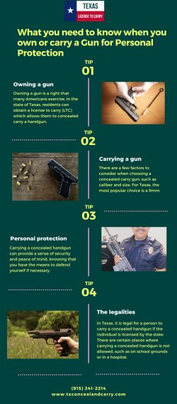 What you need to know when you own or carry a Gun for Personal Protection