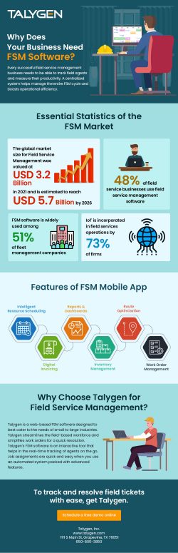 Why does Your Business Need FSM Software?