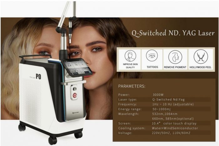Q- switched nd yag laser