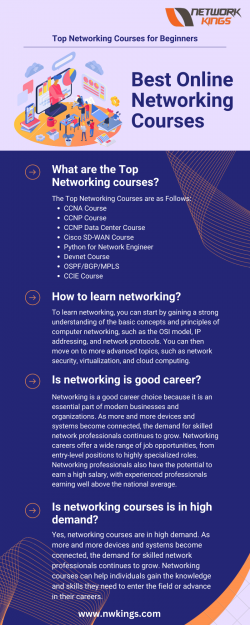 Best Networking Courses Online – Join Now