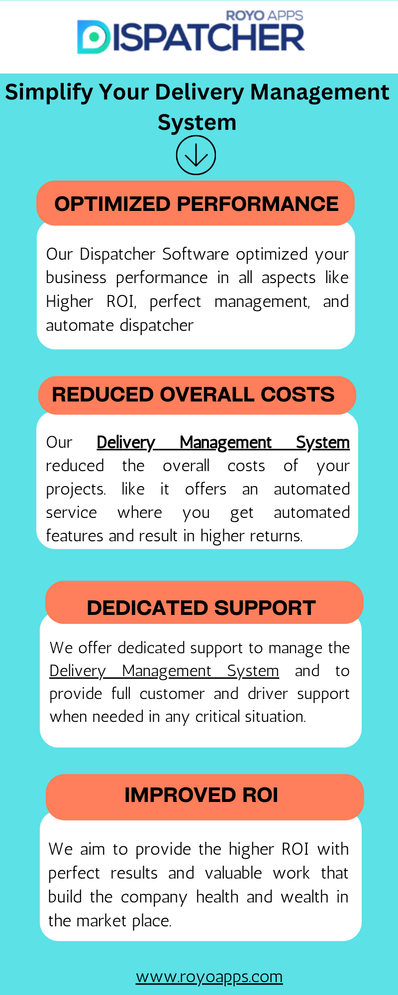 Delivery Management System With Advance Core Feature By Royo Dispatcher