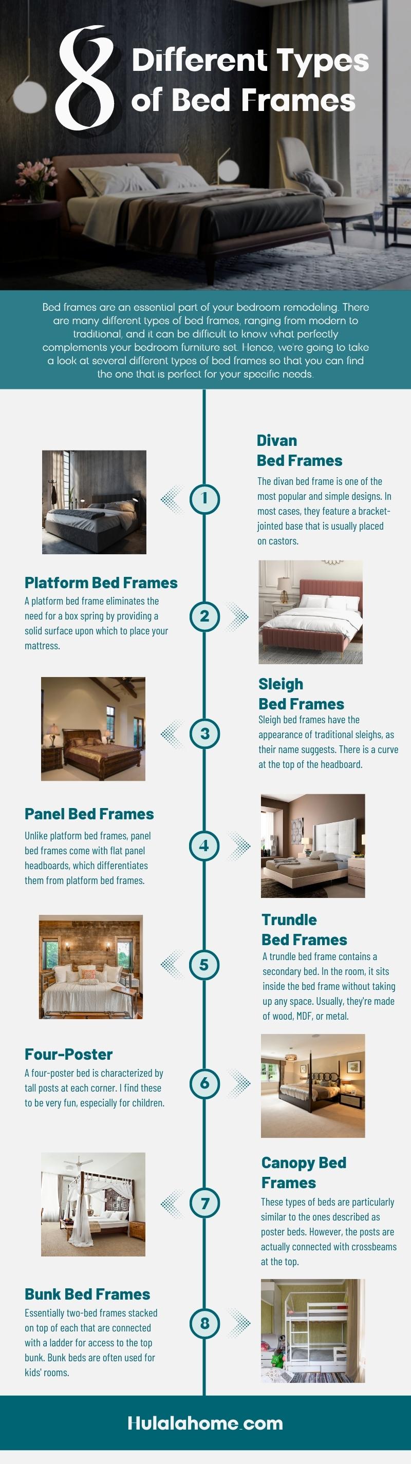 8-different-types-of-bed-frames-social-social-social-social-social