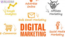Digital Marketing Services: How They Can Help Your Business