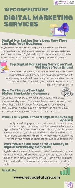 Digital Marketing Services: The Top 6 Things You Need To Know