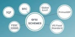 GFSI Recognized Certification Schemes