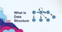 Graph In Data Structure | DataTrained