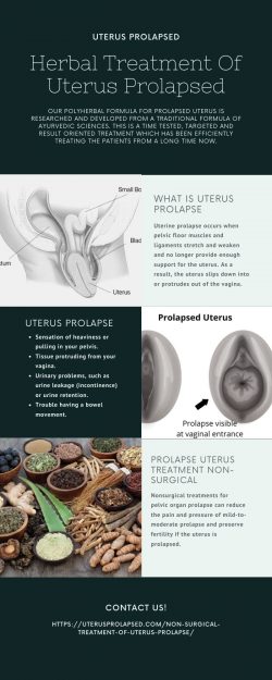 Herbal Treatment Of Uterus Prolapsed