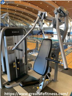 Canada’s Best Commercial Gym Equipment