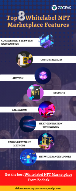 Top 8 Whitelabel NFT Marketplace Features