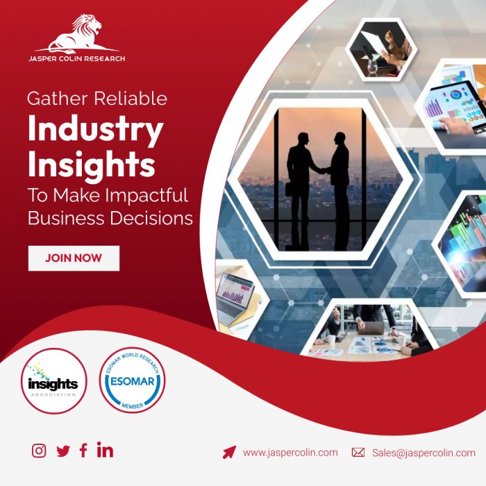 Global Industry Insights to Make Impactful Business Decisions